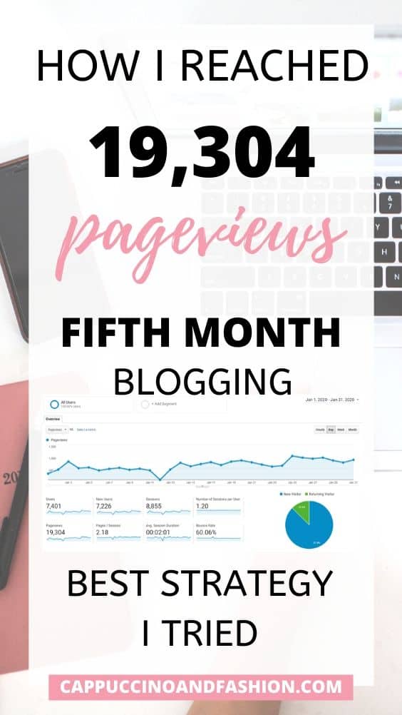 how i reached 20000 pageviews in five months of blogging
